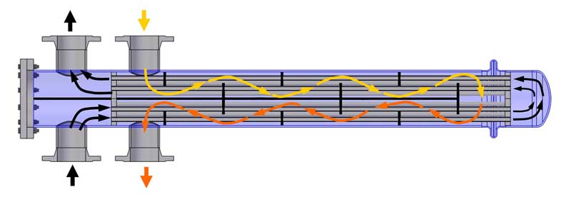 222-flowB